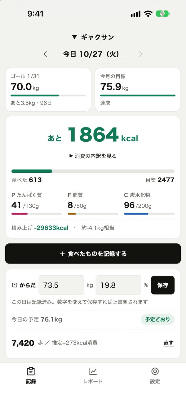 ギャクサンの記録画面。あと1864kcal、ゴールまであと3.5kg・96日と表示されている
